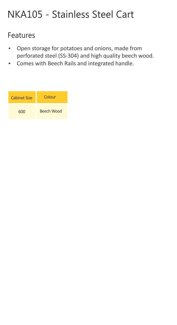 Product Feature