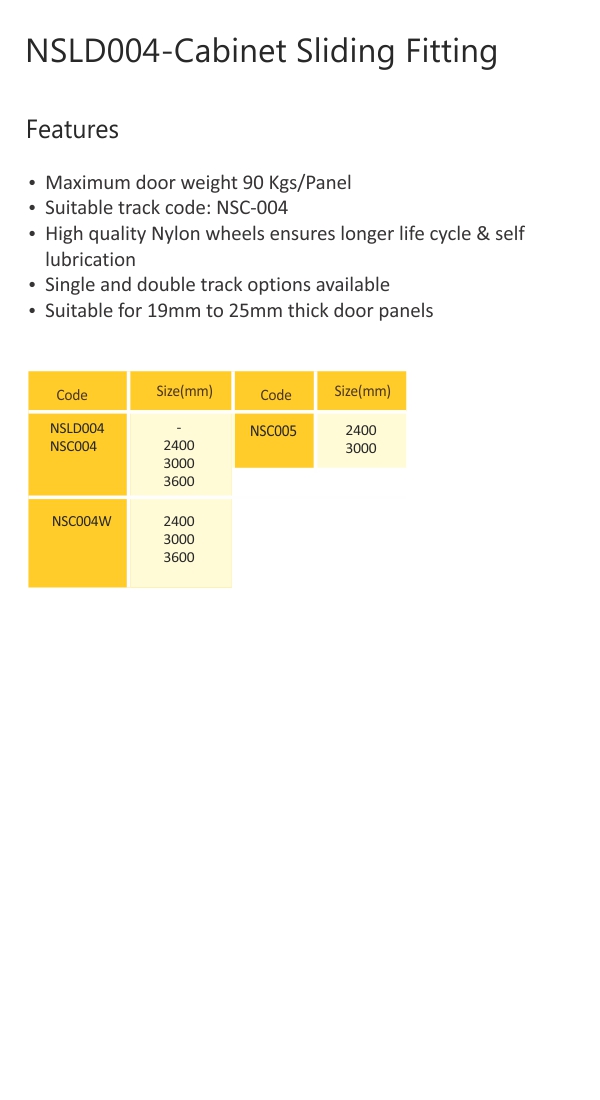 Product Feature