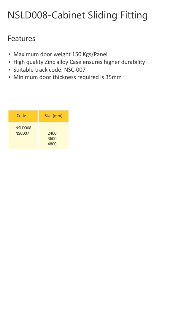 Product Feature